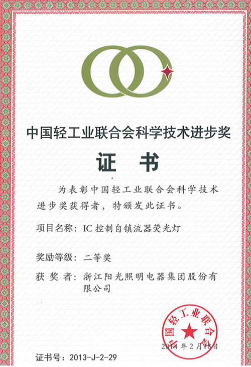 2013 China Light Industry Federation Science and Technology Progress Award